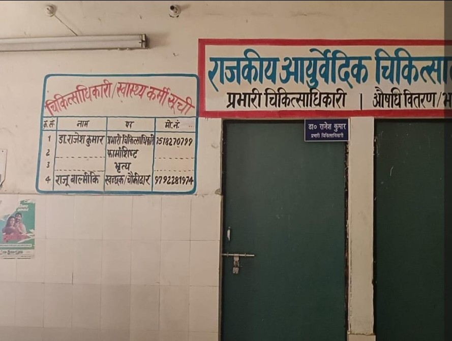 राजकीय आयुर्वेदिक चिकित्सालय कुंडासर में तैनात प्रभारी सहित समस्त स्टाफ शुक्रवार को रहा अनुपस्थित